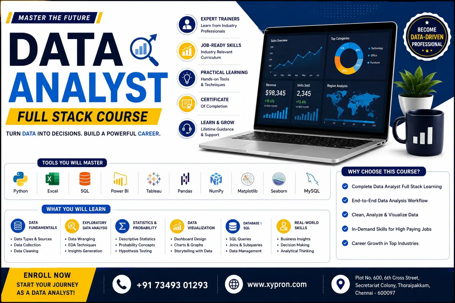 Xypron Technologies Data Analyst course overview — curriculum, tools and placement support
