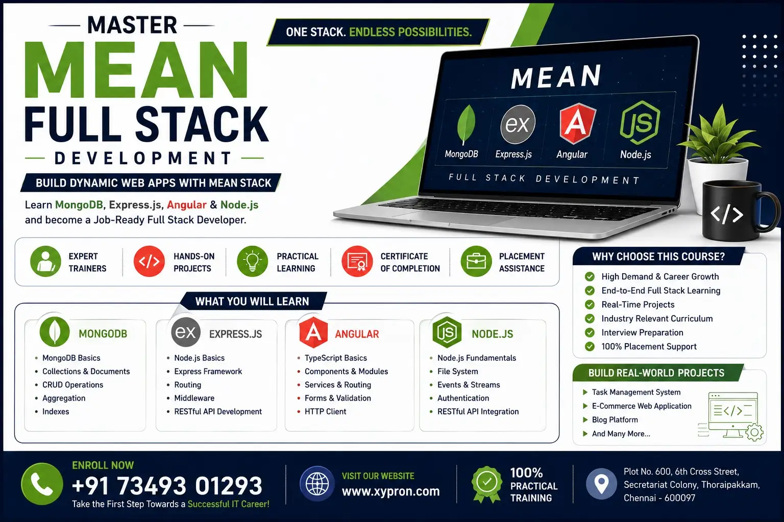 Xypron Technologies MEAN Full Stack course overview — curriculum, tools and placement support