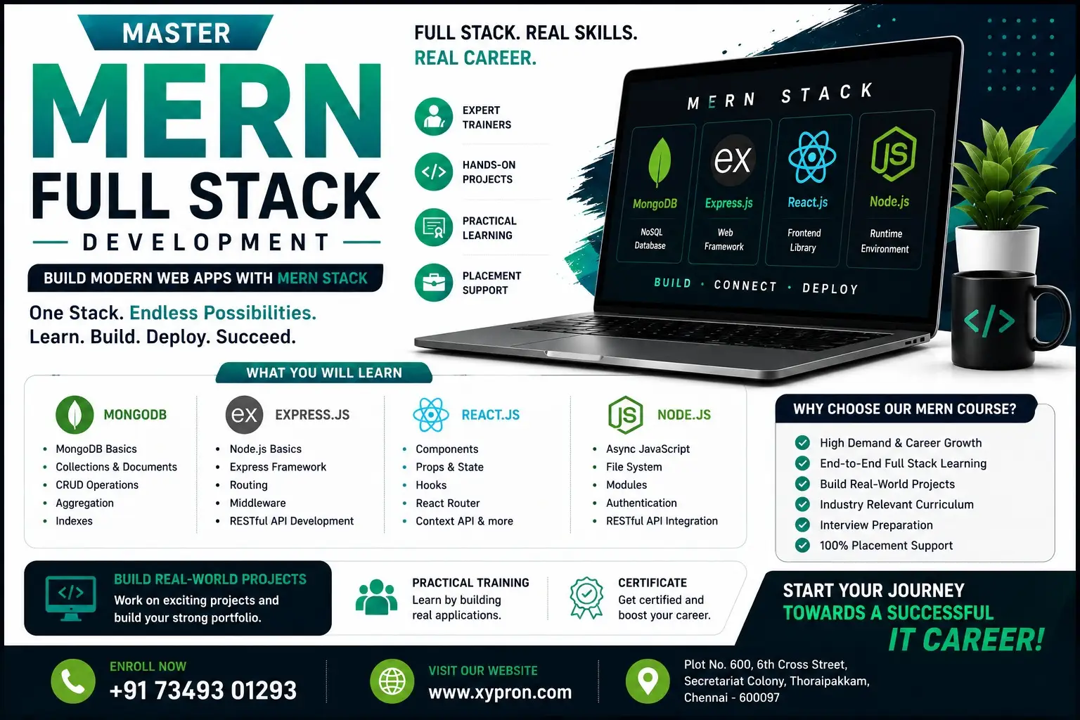 Xypron Technologies MERN Full Stack course overview — curriculum, tools and placement support